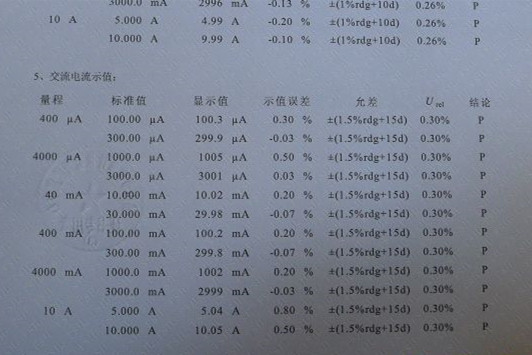 数字万用表校准规范证书