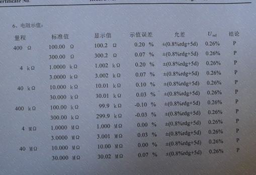 数字万用表校准规范证书