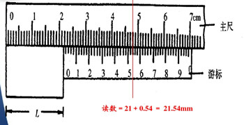 游标卡尺零点校准方法